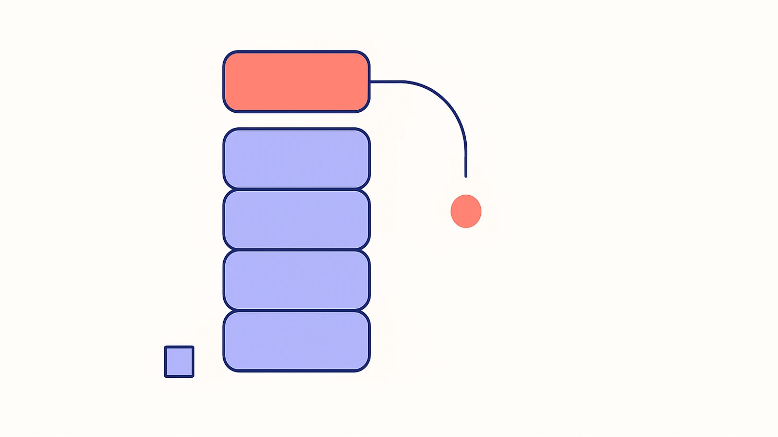 Chasing the Shopify Unused JavaScript Warning to Its Sources