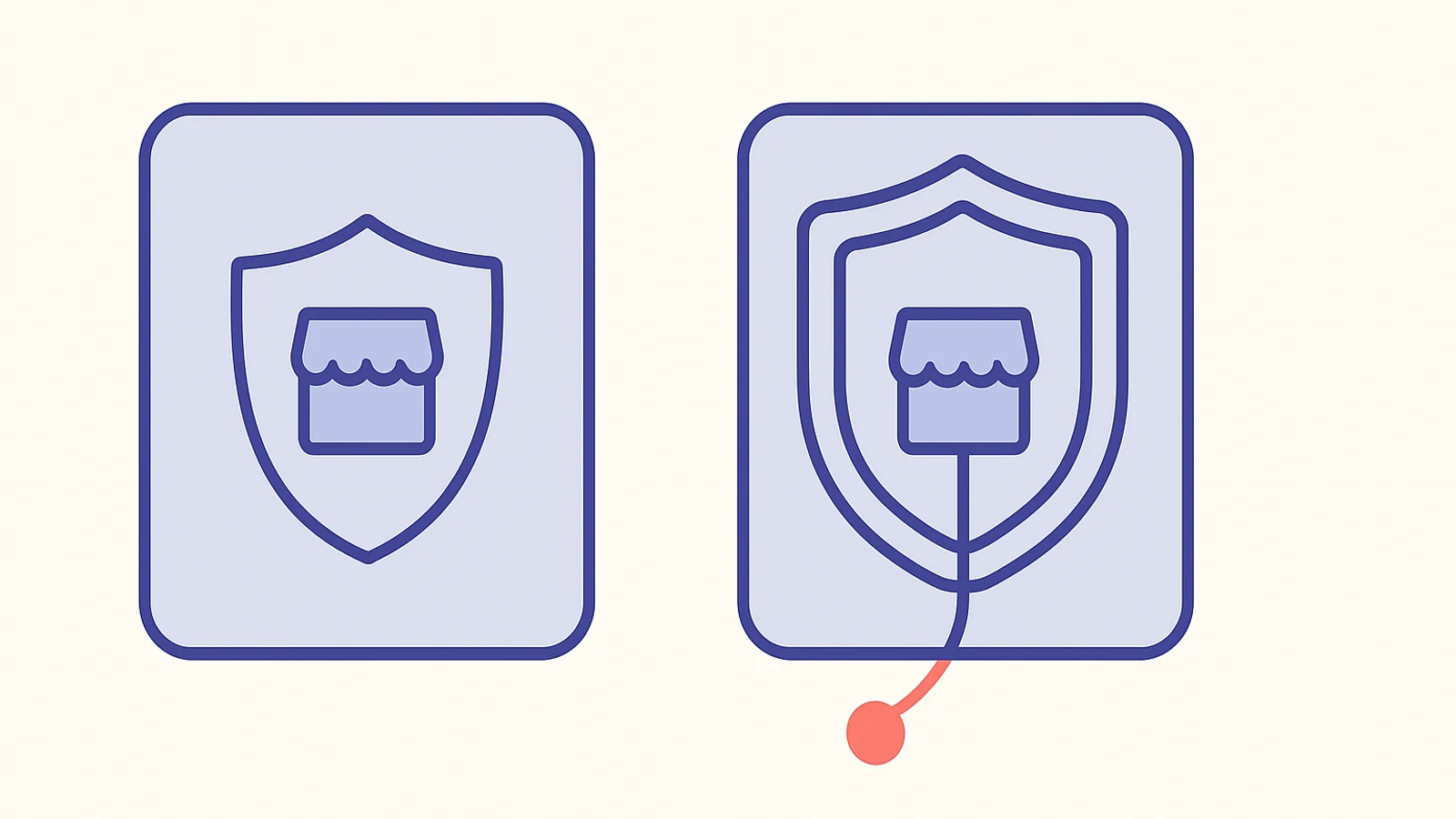A Cloudflare Proxy on Shopify Is Rarely Worth the Setup